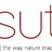 sutrindia