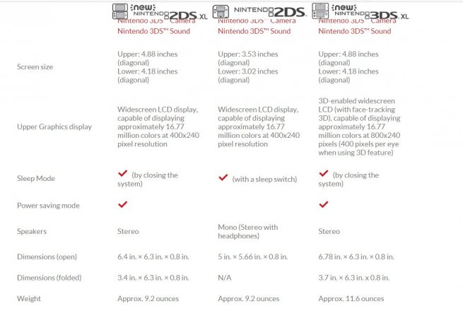 in-2ds-new2ds-xl-lancee-le-28-juillet-2017-2.jpg