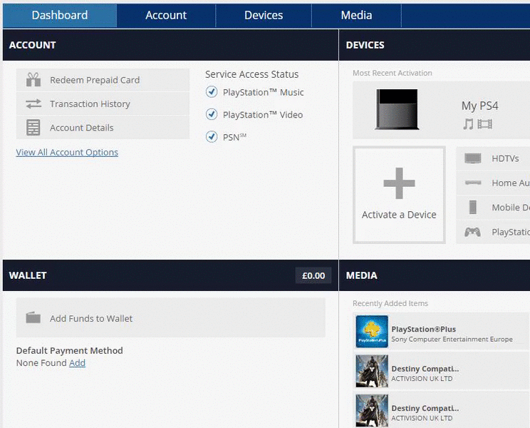 How to Gameshare With Multiple People (PS4/PS4) | ConsoleCrunch Official  Site