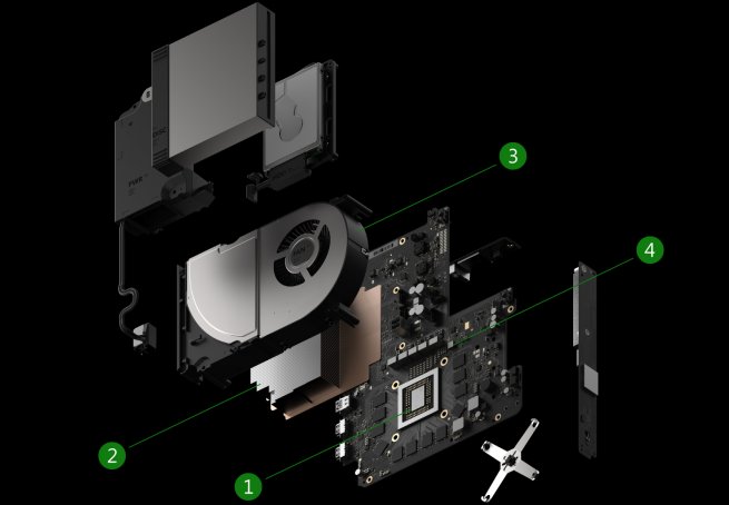 in-scorpio-microsoft-confirme-les-specifications-et-devoile-le-refroidissement-2.jpg